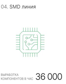 На заводе Welrok ежечасно паяется 36000 SMD элементов