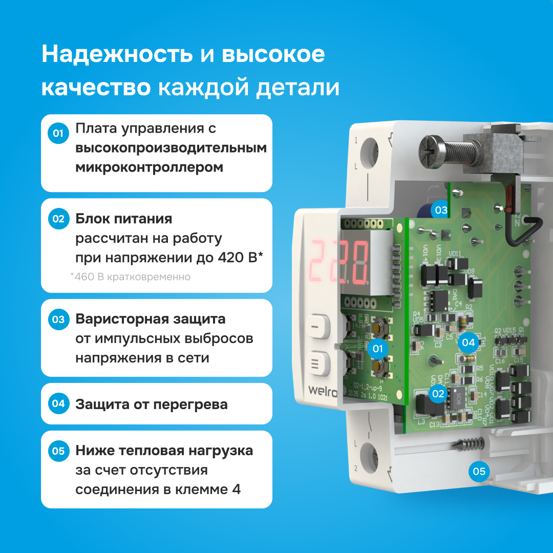 Большой диапазон параметров и всевозможные защиты обеспечивают высокую надежность реле напряжения Welrok D2-32 red