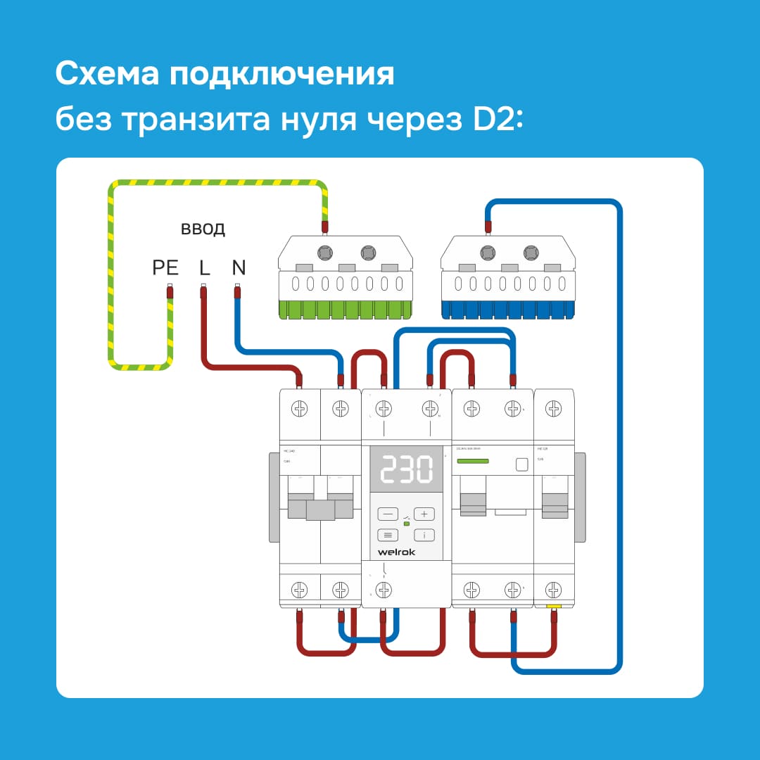 Отсутствие транзита нуля через модуль реле D2-40 red обеспечивает дополнительную надежность устройства