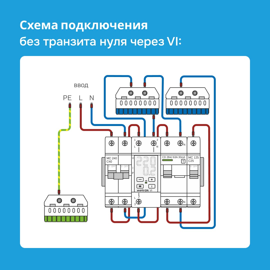 Реле напряжения Welrok VI-40 red подключается без транзита нуля, что повышает надежность