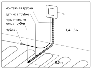 Монтаж датчика температуры терморегулятор теплого пола Welrok